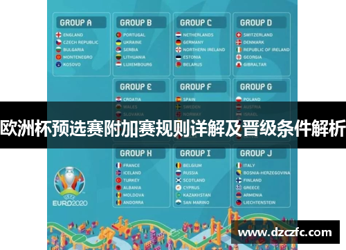 欧洲杯预选赛附加赛规则详解及晋级条件解析